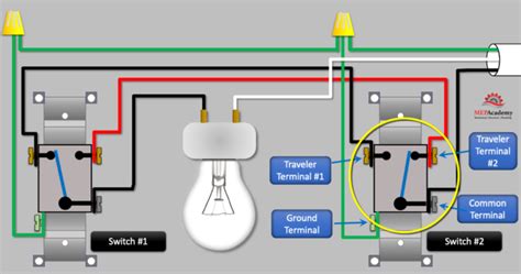 switch大氣層缺點|[NS ] 從乾淨switch轉移存檔至改機switch